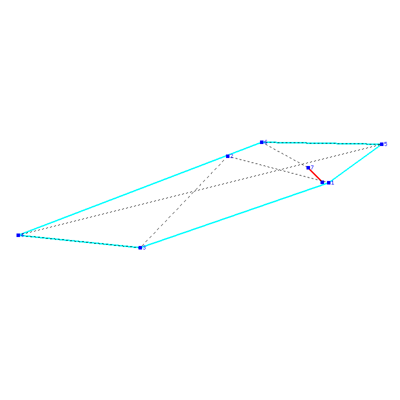 Flugauswertung